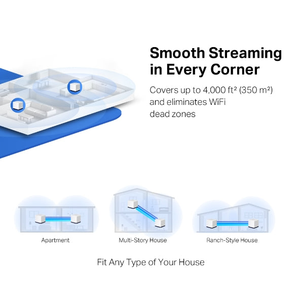 Mercusys Halo H50G Whole Home Mesh WiFi System AC1900 (2-Pack)