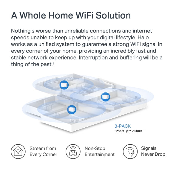 Mercusys-Halo H85X(3-pack) Whole Home Mesh WiFi 6 System