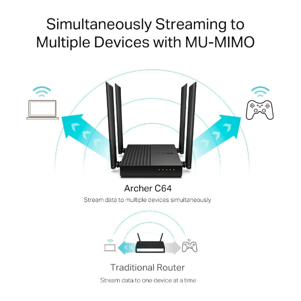 TP-Link Archer C64 Wireless MU-MIMO WiFi Router, AC1200