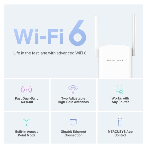 Mercusys ME60X, AX1500 Mbps, 1 Gigabit Port and 2 External Antenna