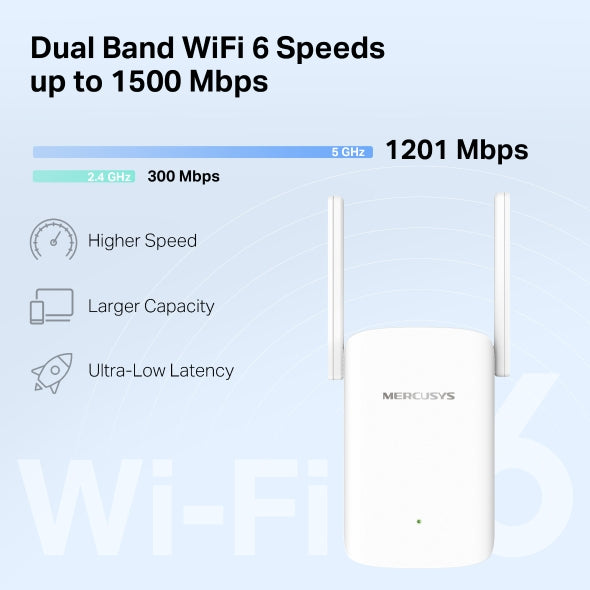 Mercusys ME60X, AX1500 Mbps, 1 Gigabit Port and 2 External Antenna