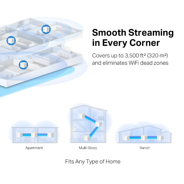 Mercusys Halo H30G AC1300 Whole Home Mesh Wi-Fi System 1300Mbps (3 Pack)