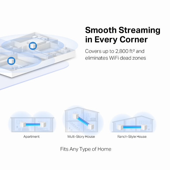 Mercusys Halo H30G AC1300 Whole Home Mesh Wi-Fi System 1300Mbps (2 Pack)