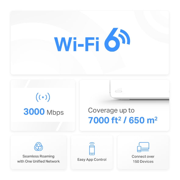 Mercusys-Halo H85X(3-pack) Whole Home Mesh WiFi 6 System