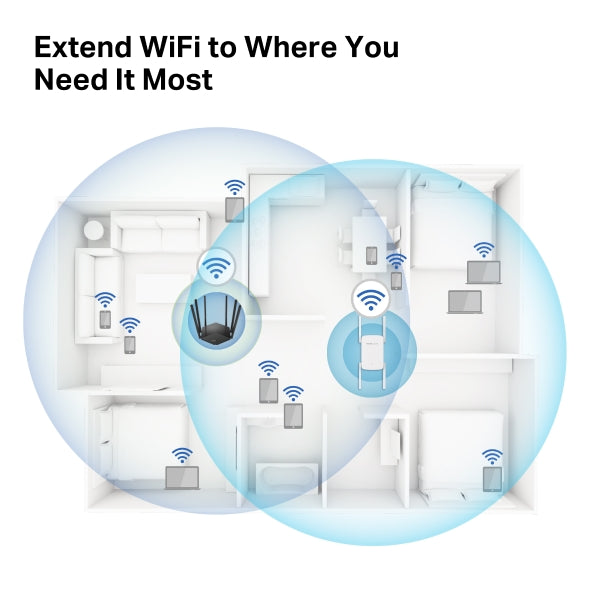 Mercusys ME50G Wi-Fi Range Extender AC1900