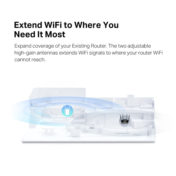 Mercusys ME60X, AX1500 Mbps, 1 Gigabit Port and 2 External Antenna