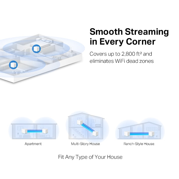 Mercusys Halo H30 Whole Home Mesh Wi-Fi System, AC1200, (2-Pack)