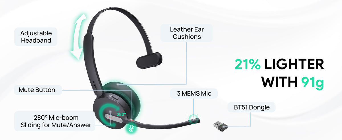 Yealink BH70 Bluetooth Headset