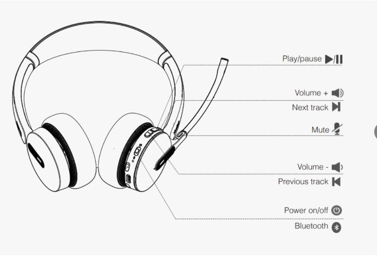 Yealink BH70 Bluetooth Headset