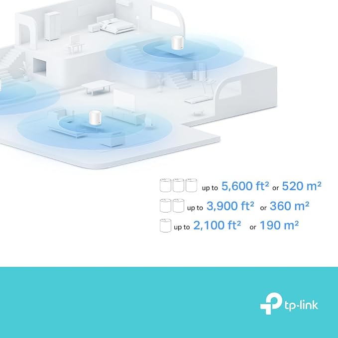 TP-Link Deco X10 Whole Home Mesh Wi-Fi 6 System, AX1500, 1-Pack