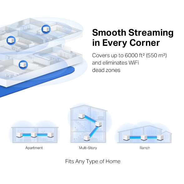Mercusys Halo H50G Whole Home Mesh WiFi System AC1900 (3-Pack)