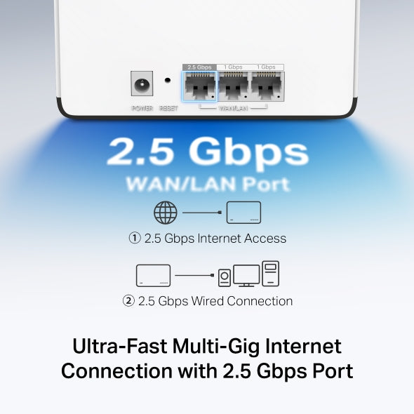Mercusys Halo H80X(3-pack) AX3000 Whole Home Mesh Wi-Fi 6 System