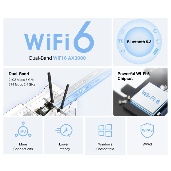 MERCUSYS TP-Link MA80XE PCIe Adapter