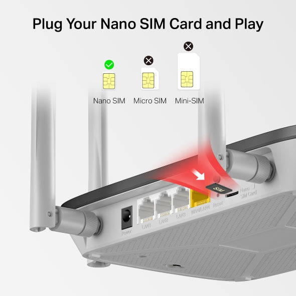 MERCUSYS MB135-4G 4G Router with SIM Slot, AC1200, Detachable LTE Antennas