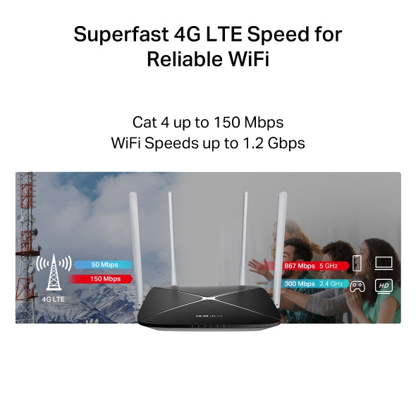 MERCUSYS MB135-4G 4G Router with SIM Slot, AC1200, Detachable LTE Antennas