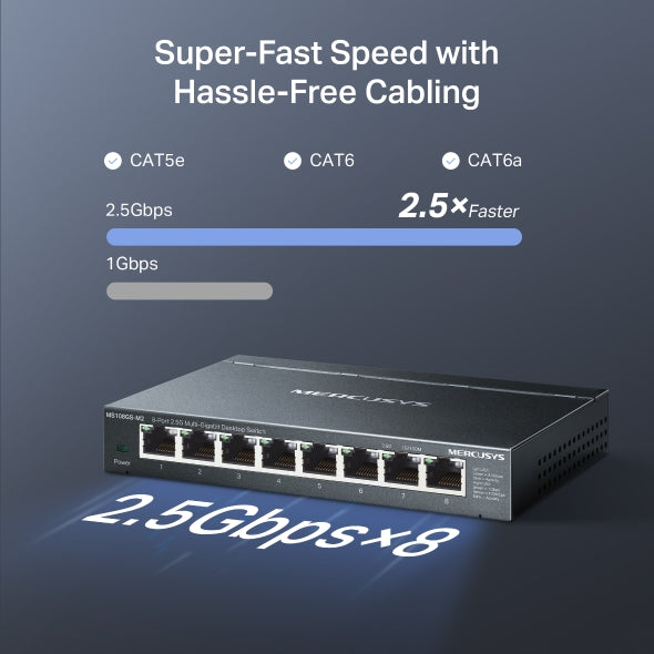 MERCUSYS MS108GS-M2 8-Port 2.5Gbps Network Switch, Ethernet Splitter