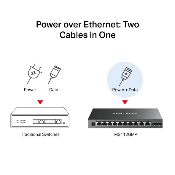 MERCUSYS MS112GMP 12-Port PoE+ Switch, 110W Power Budget Network Switch