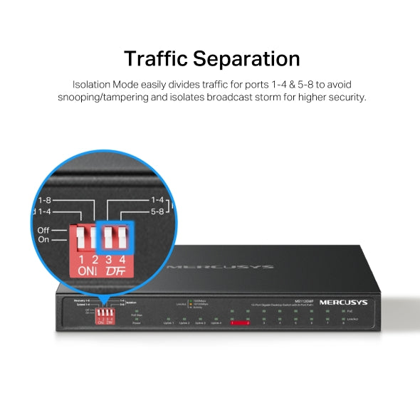 MERCUSYS MS112GMP 12-Port PoE+ Switch, 110W Power Budget Network Switch