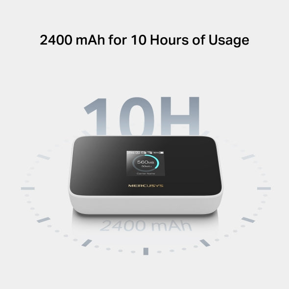 MERCUSYS MT115 Portable WiFi 6 MiFi, 4G Router with SIM Slot, AX300