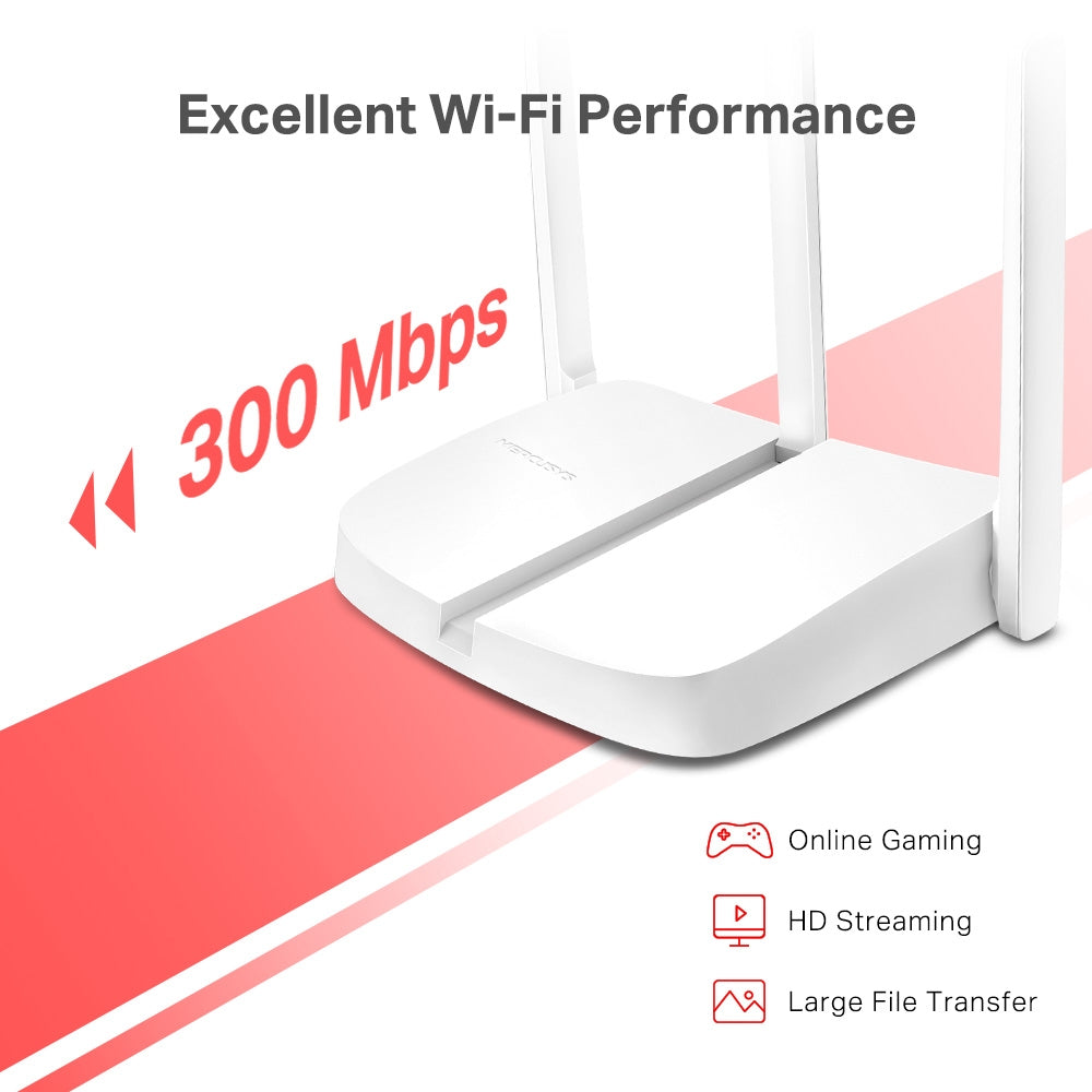 Mercusys MW306R Multi-Mode Wireless N Router, 300 Mbps