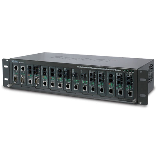 PLANET Redundant Power Module