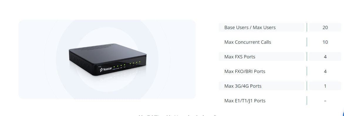Yeastar P520 IP PBX