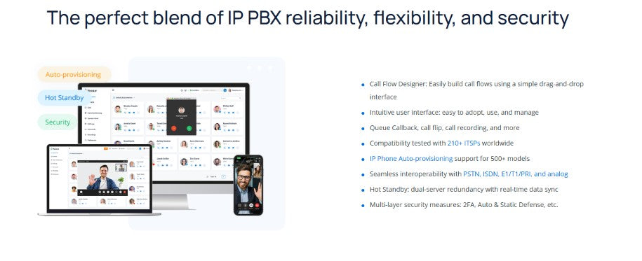 Yeastar P520 IP PBX