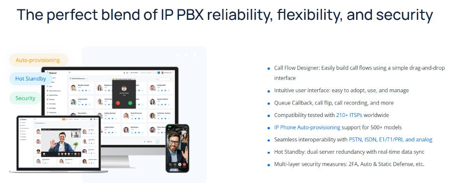 Yeastar P550 IP PBX