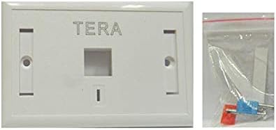 Terra Single Faceplate