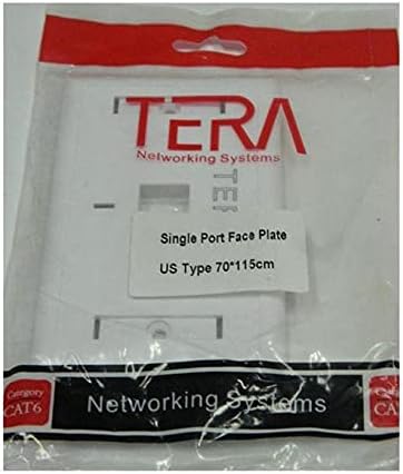 Terra Single Faceplate