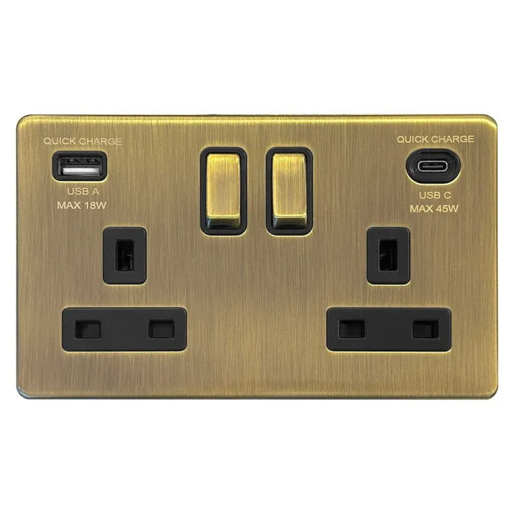 Terra Double Faceplate