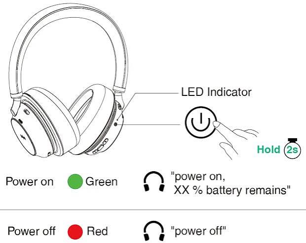 Yealink BH76 Bluetooth Headset